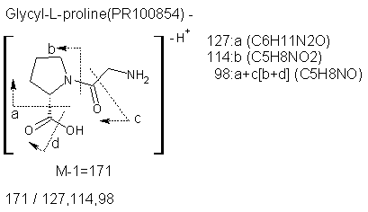 Fragmentation:PR100854n.png