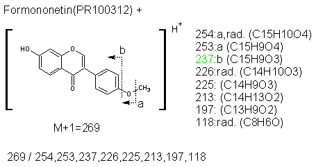 Fragmentation:PR100312p.png