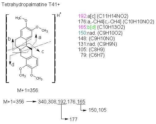 Fragmentation:KOX00882p.png