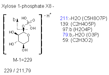 Fragmentation:KOX00629n.png