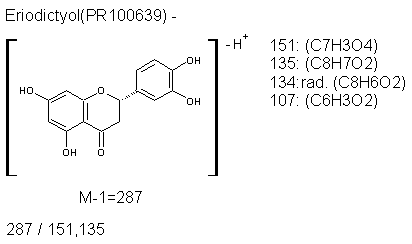 Fragmentation:PR100639n.png