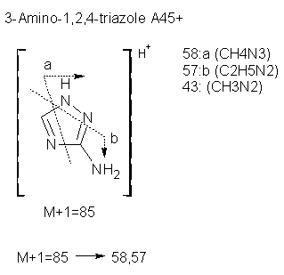 Fragmentation:KOX00036p.png