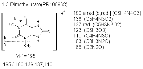 Fragmentation:PR100868n.png