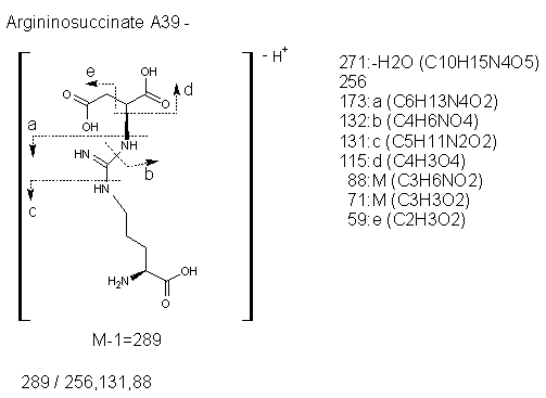 Fragmentation:KOX00028n.png