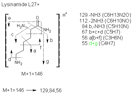 Fragmentation:KOX00769p.png