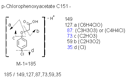 Fragmentation:KOX00177n.png