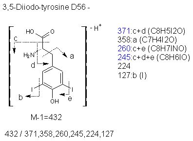 Fragmentation:KOX00198n.png