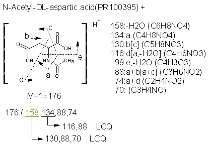 Fragmentation:PR100395p.png