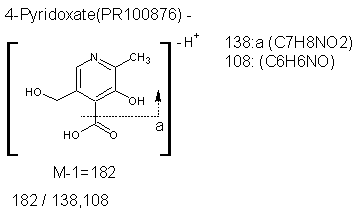 Fragmentation:PR100876n.png