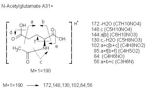 Fragmentation:KOX00022p.png