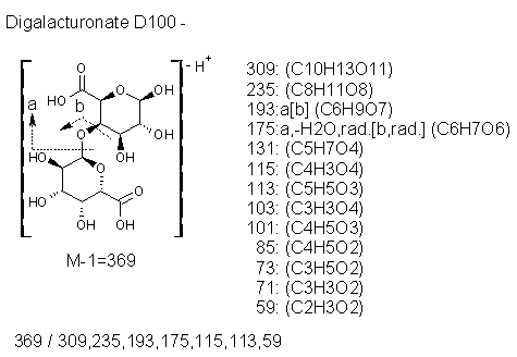 Fragmentation:KOX00208n.png