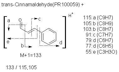 Fragmentation:PR100059p.png