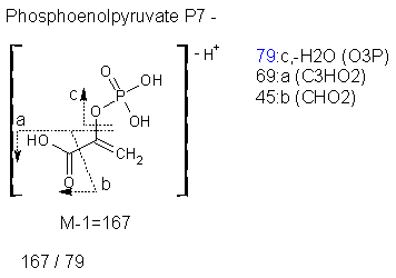 Fragmentation:KOX00488n.png