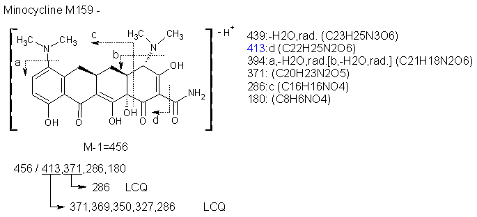 Fragmentation:KOX00458n.png