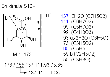 Fragmentation:KOX00556n.png