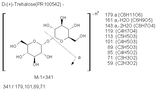 Fragmentation:PR100542n.png