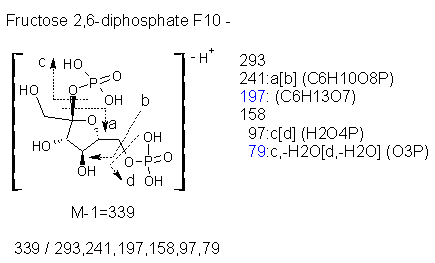 Fragmentation:KOX00243n.png