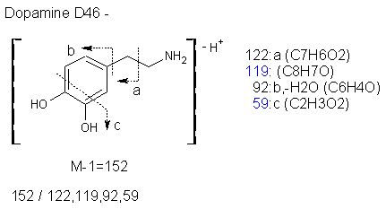 Fragmentation:KOX00188n.png