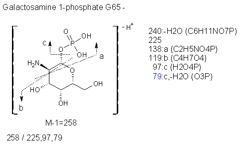 Fragmentation:KOX00291n.png