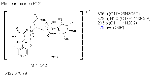 Fragmentation:KOX00538n.png