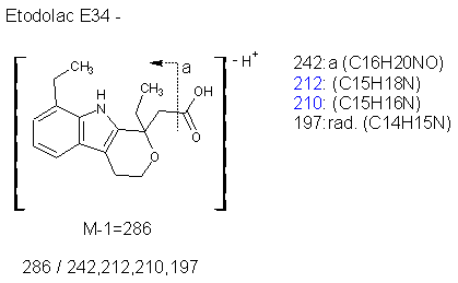 Fragmentation:KOX00237n.png