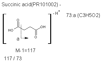 Fragmentation:PR101002n.png