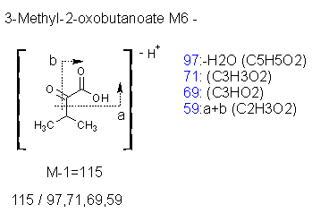 Fragmentation:KOX00407n.png