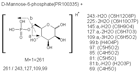 Fragmentation:PR100335p.png