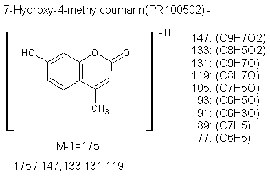 Fragmentation:PR100502n.png