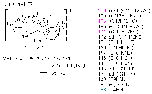 Fragmentation:KOX00325p.png