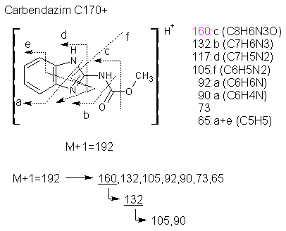 Fragmentation:KOX00693p.png