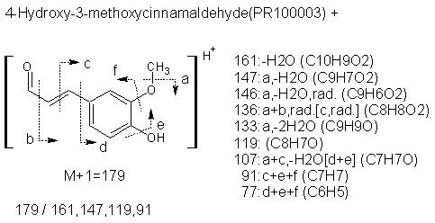 Fragmentation:PR100003p.png