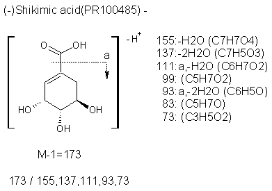 Fragmentation:PR100485n.png