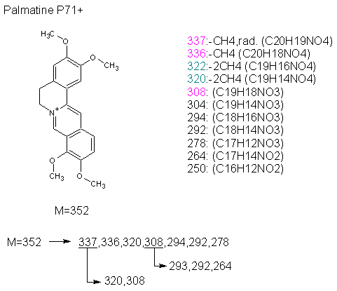 Fragmentation:KOX00837p.png