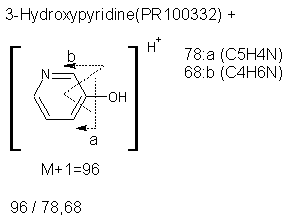 Fragmentation:PR100332p.png