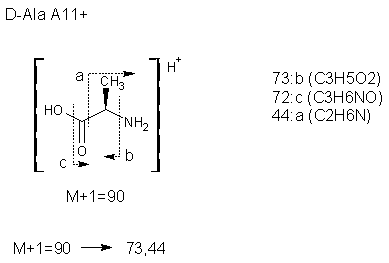 Fragmentation:KOX00008p.png