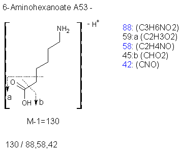 Fragmentation:KOX00042n.png