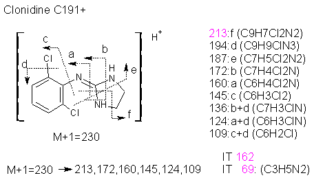 Fragmentation:KOX00695p.png