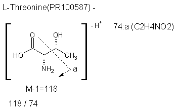 Fragmentation:PR100587n.png