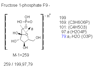 Fragmentation:KOX00242n.png