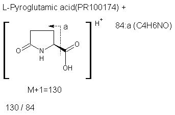 Fragmentation:PR100174p.png