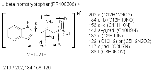 Fragmentation:PR100288p.png