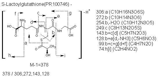Fragmentation:PR100746n.png