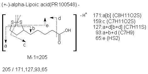 Fragmentation:PR100548n.png