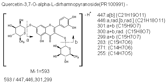 Fragmentation:PR100991n.png