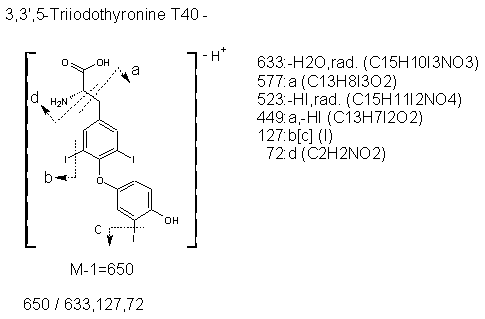 Fragmentation:KOX00598n.png