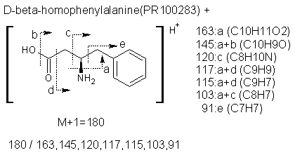 Fragmentation:PR100283p.png