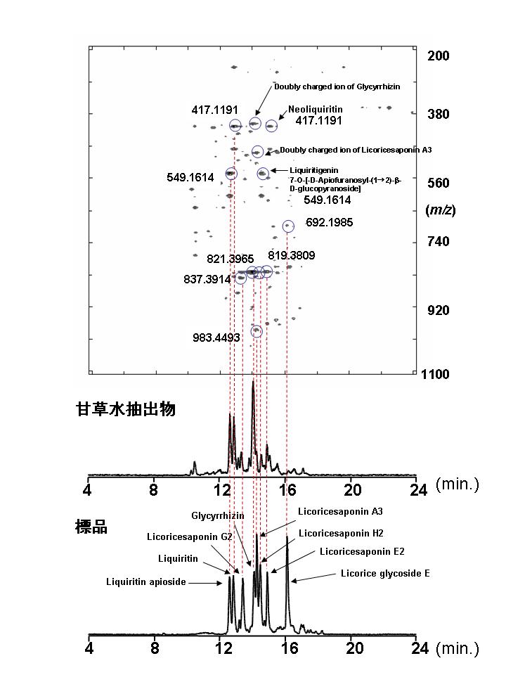 Glycyrrhizae Radix LC1.jpg