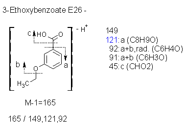 Fragmentation:KOX00234n.png