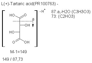 Fragmentation:PR100763n.png